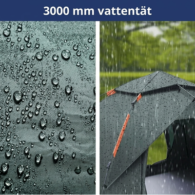 3 sekunders pop-up-tält