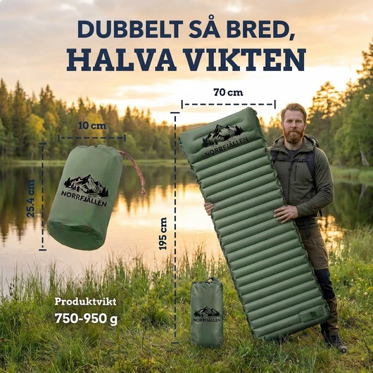 Norrfjällen Ultralätt kompakt luftmadrass PRO V2