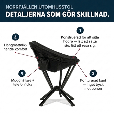 Hopfällbar Campingstol – Lätt, Kompakt & Klarar 150 kg